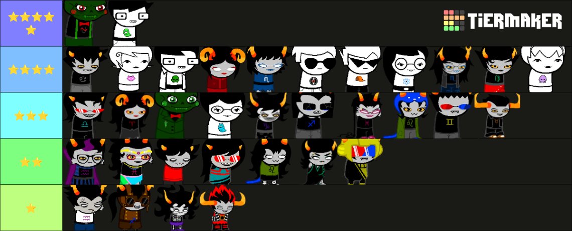 Homestuck tier 2