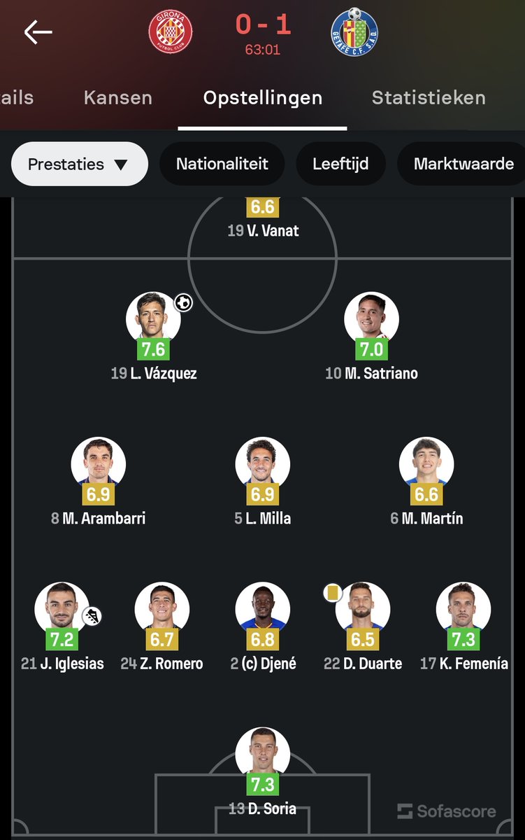 RSCA 35 ☆☆☆ 🟣⚪️ tweet media