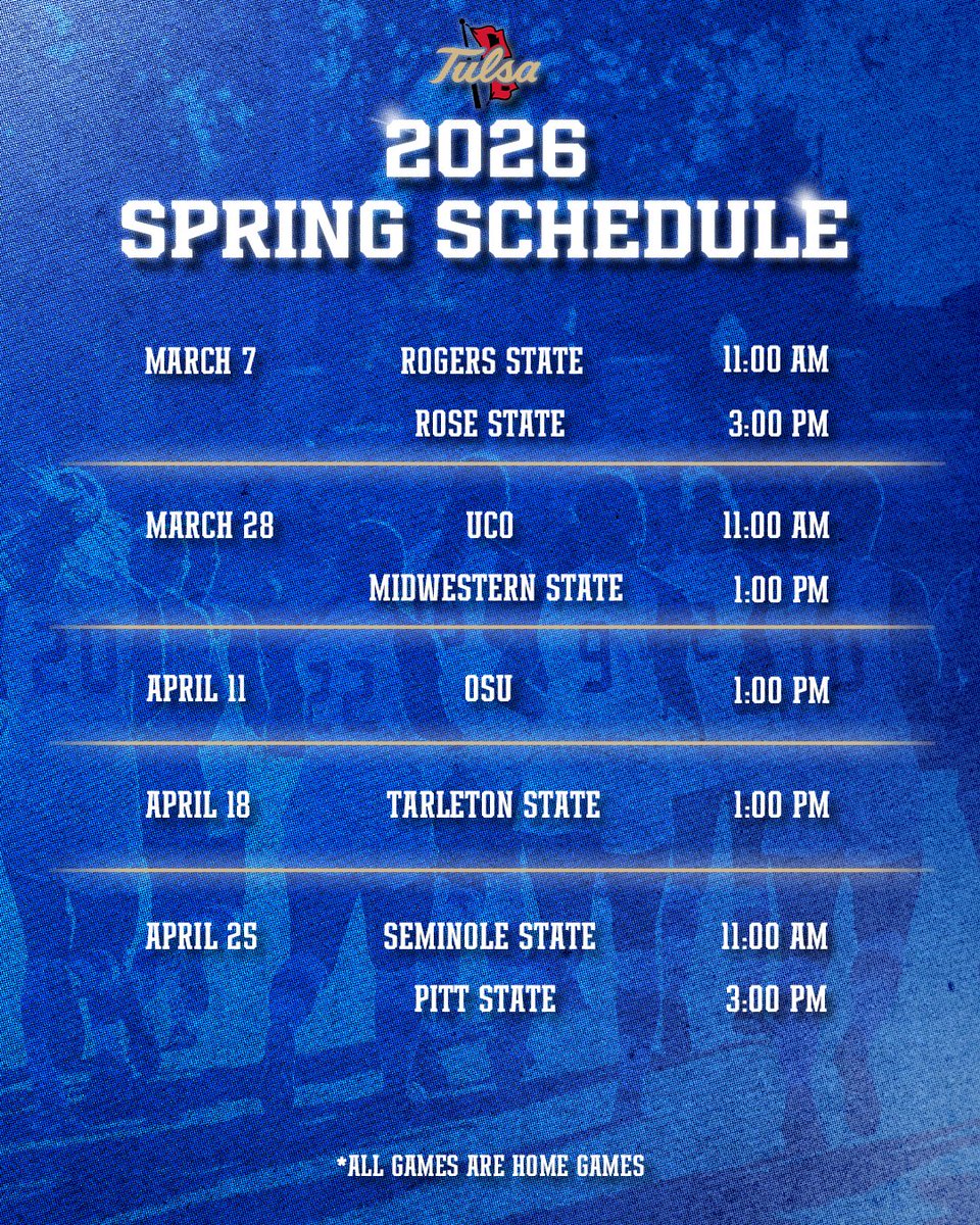 Tulsa Women's Soccer tweet media