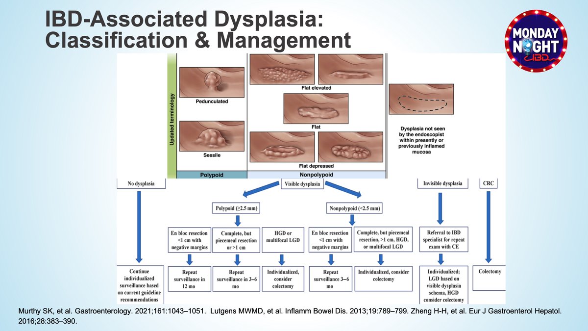 Daniyal Raza, MD tweet media