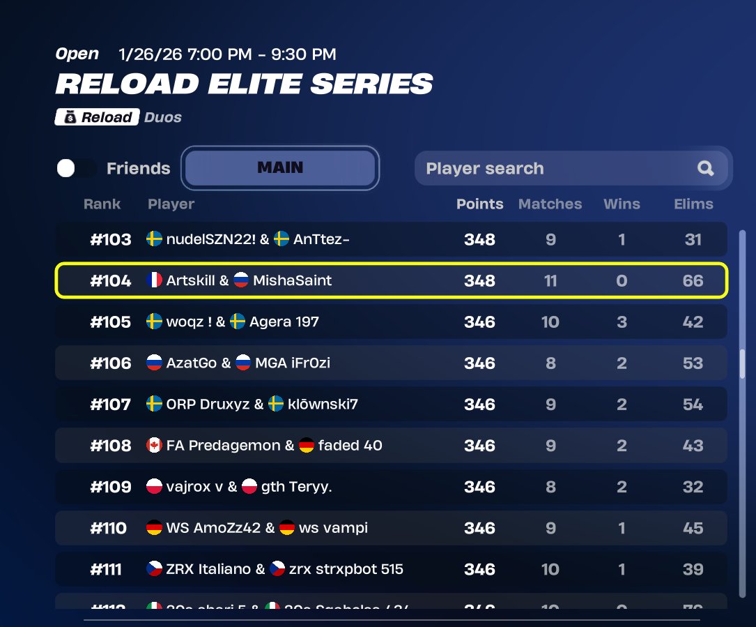 NSTAR Predage tweet media
