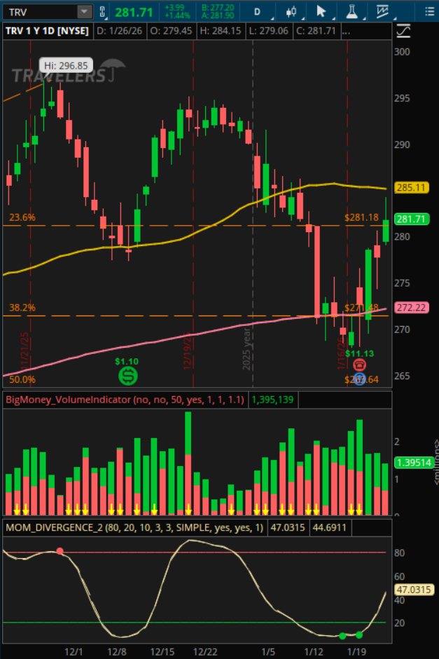 G1_Trading tweet picture