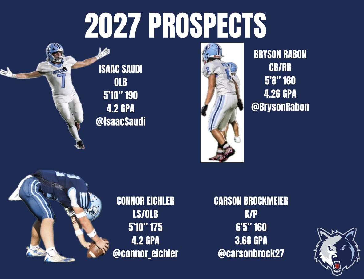 NewsomeWolvesFootball tweet media