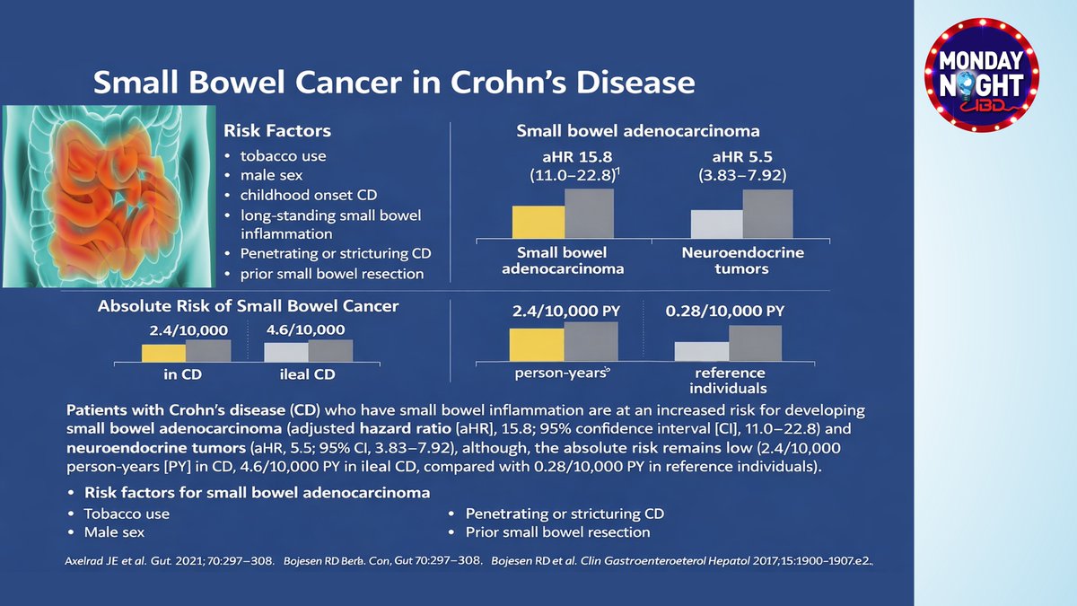 Daniyal Raza, MD tweet media