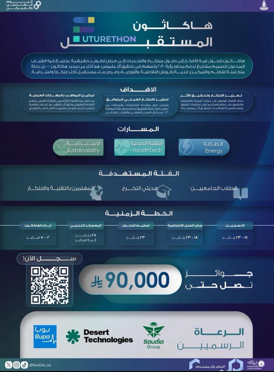 Faiza🧪^🇸🇦 tweet media