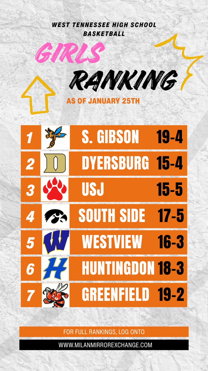 Michael Odom tweet media