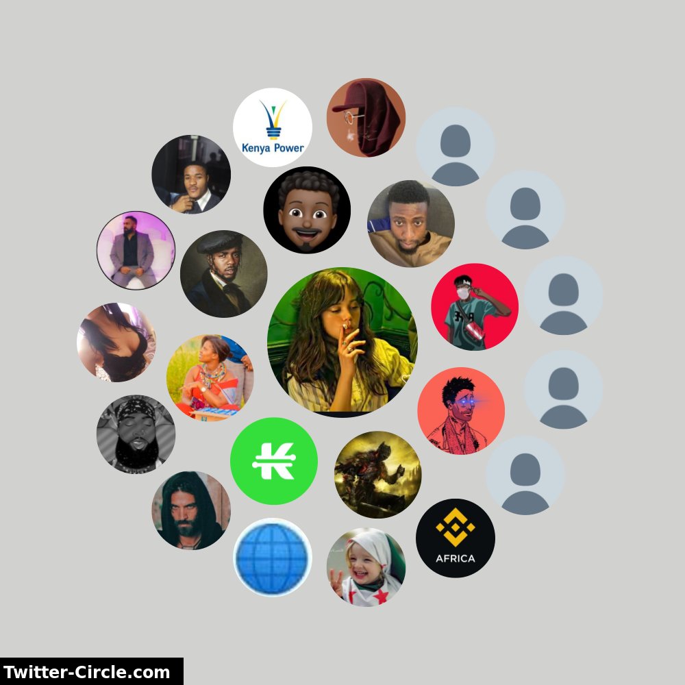 My Twitter Interaction Circle

➡️ infinitetweet.me/interaction-ci…