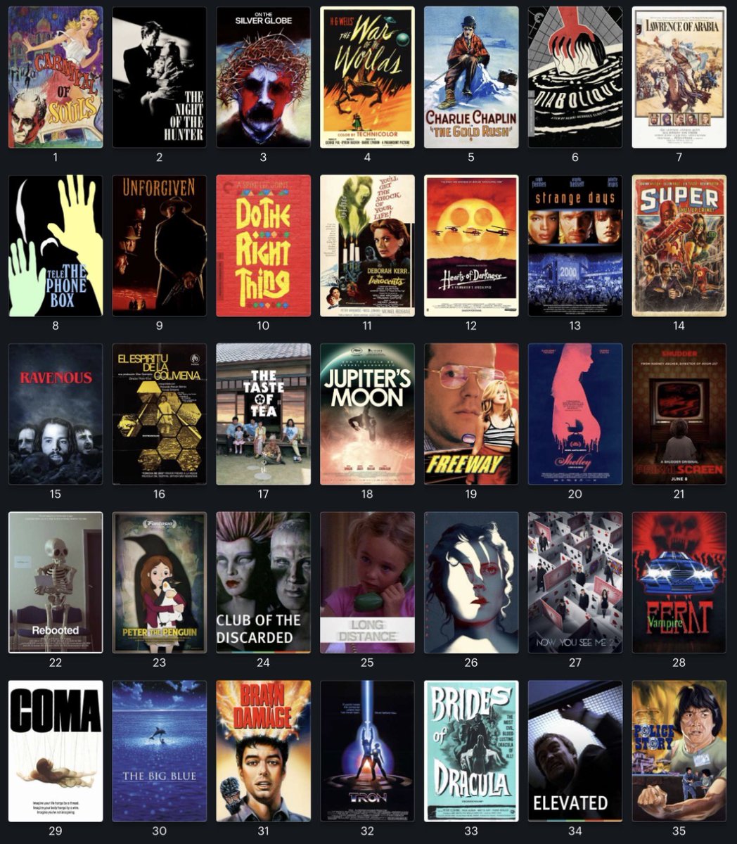 IsaacEzban's tweet image. Celebrating the importance of also watching old films you haven´t seen and discovering new gems every year, and still following with my lists from 2025, this week on #ListOfTheWeek # 300, a very important number and a very important list: MY FIRST WATCHES (OF OLDER MOVIES) DURING