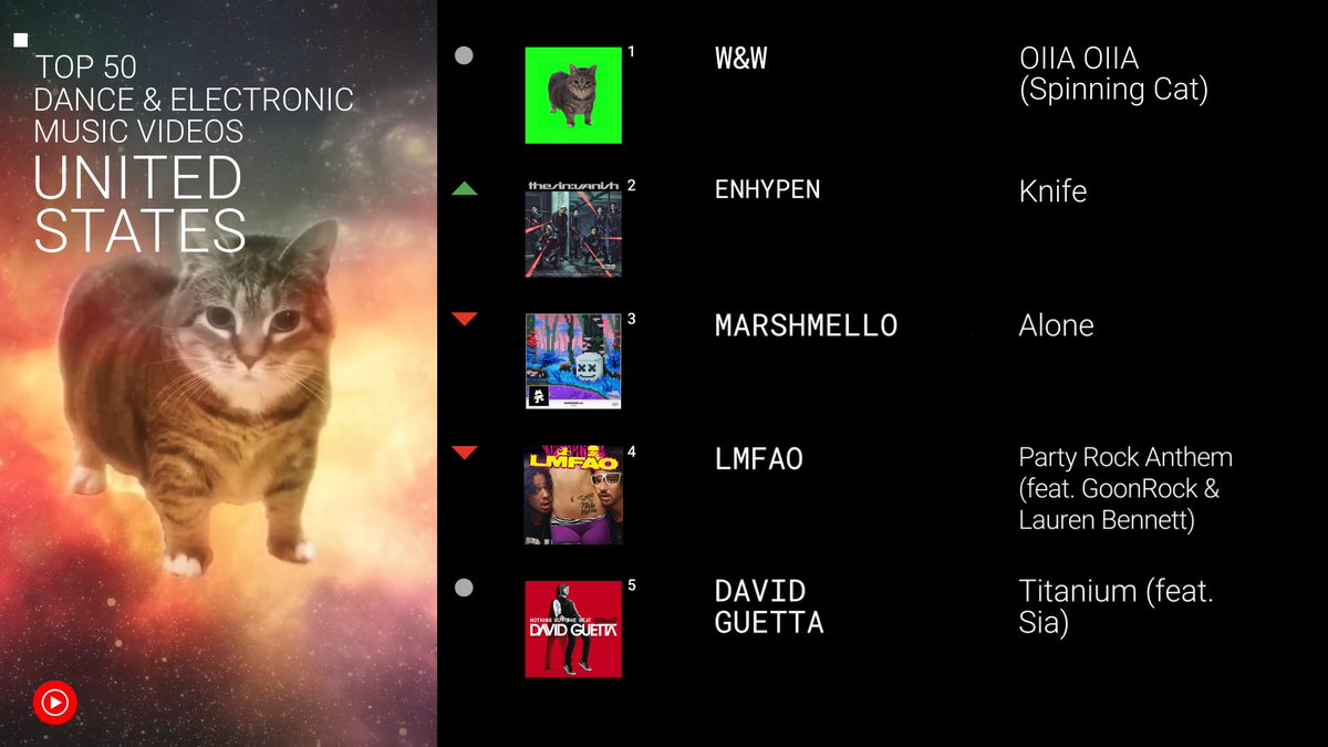 YouTube Music tweet media