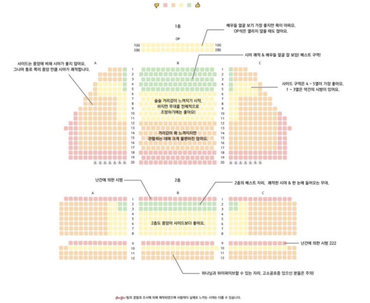 디큐브 링크아트센터 시야
뚜껑은 11-12열부터 덮힌다는 후기가 있어요🥺