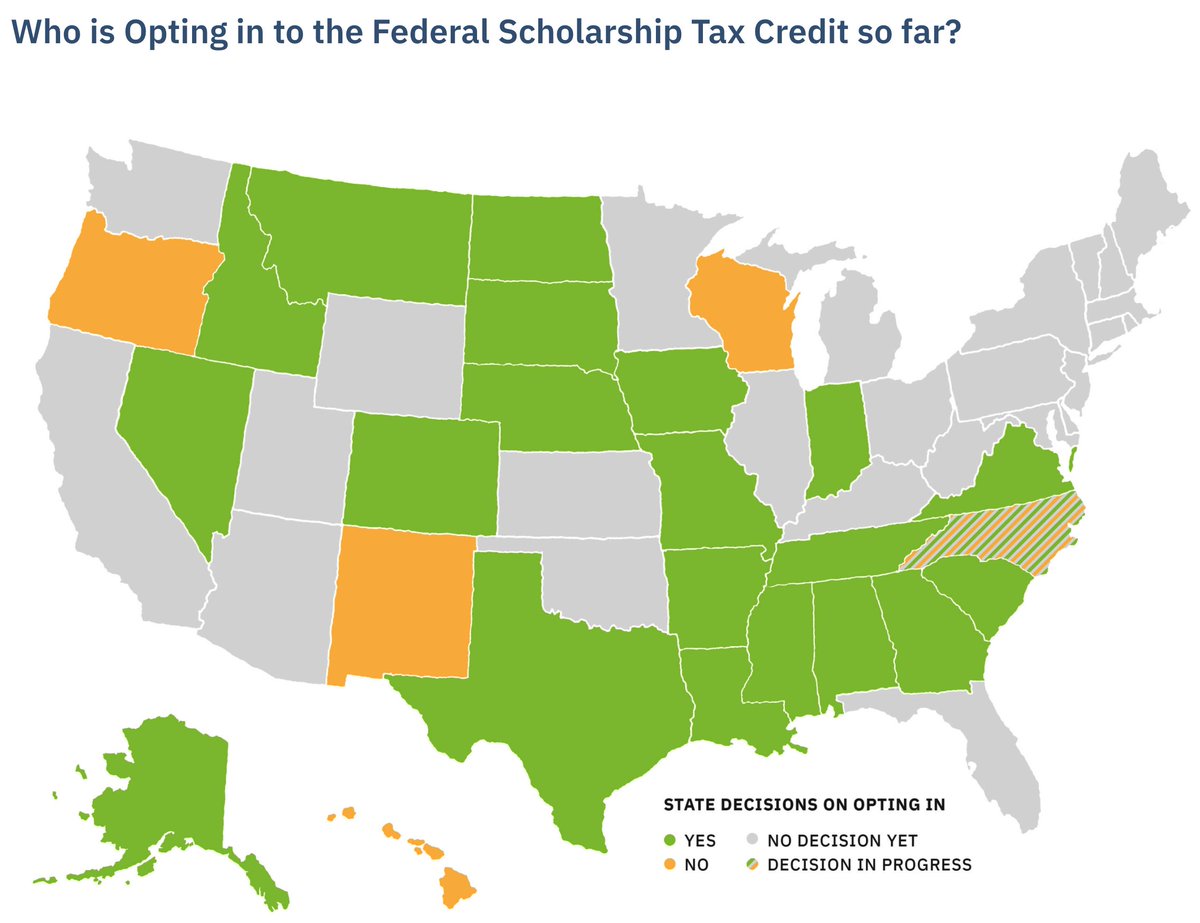 NATIONAL SCHOOL CHOICE WEEK 

Polling for school choice is booming, 70+% support in practically every poll. 

Governors are flocking to opt in to the new federal school choice tax credit a year before it starts. 

Every state will have school choice soon.