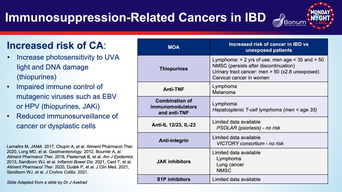 Daniyal Raza, MD tweet media