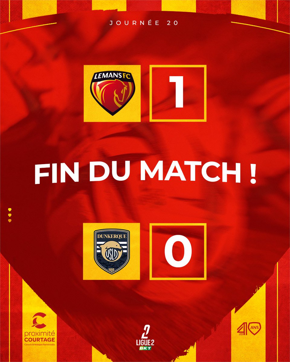 #𝐋𝐌𝐅𝐂USLD 1️⃣-0️⃣

⏱️ 90' | 𝗩𝗜𝗖𝗧𝗢𝗜𝗥𝗘 !!! Énormes Manceaux qui mettent fin à la grosse série dunkerquoise et qui poursuivent la leur dans une chaude ambiance 🔥🔥🔥

⚽️ Colas

#AllezLEMANSFC 🔴🟡