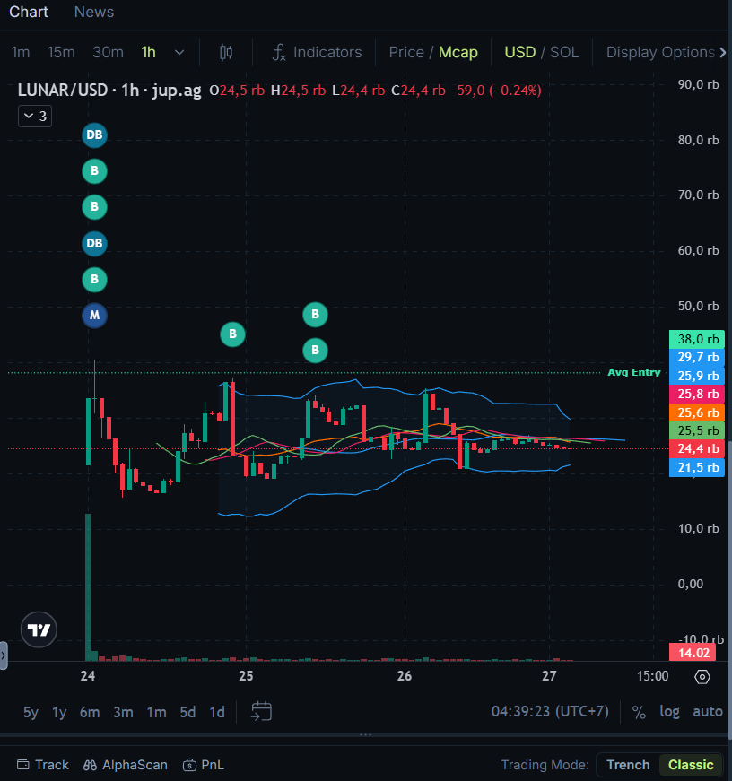 Wira Mahesa tweet media