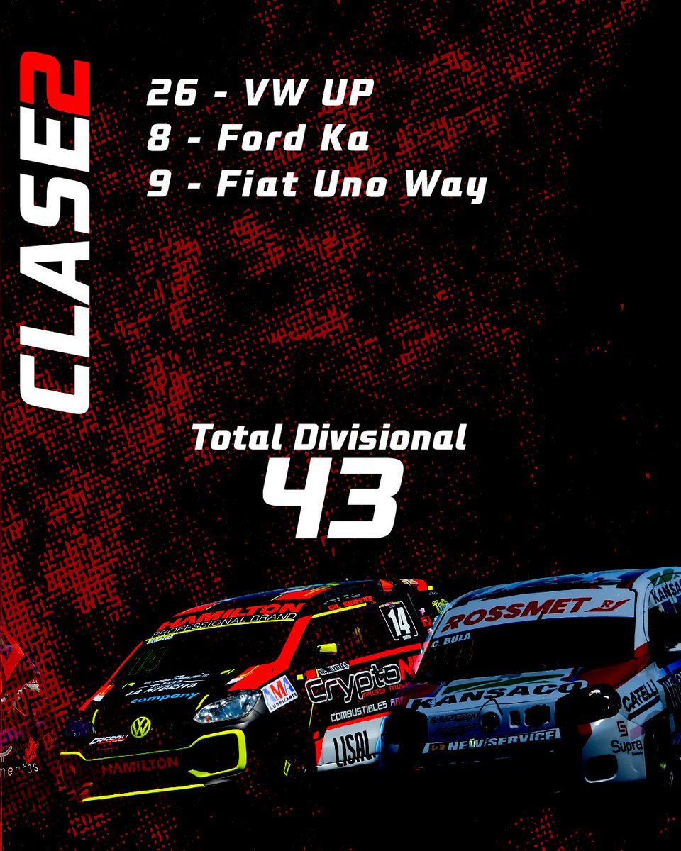 Turismo Pista tweet media