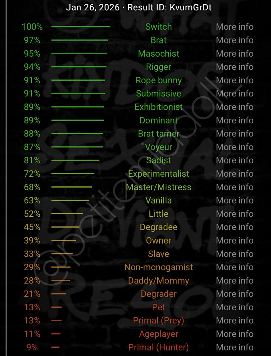 Mia 𐙚🧸ྀི . ˖ ꒰𑁬 ♡ ໒꒱ ˖ . tweet media