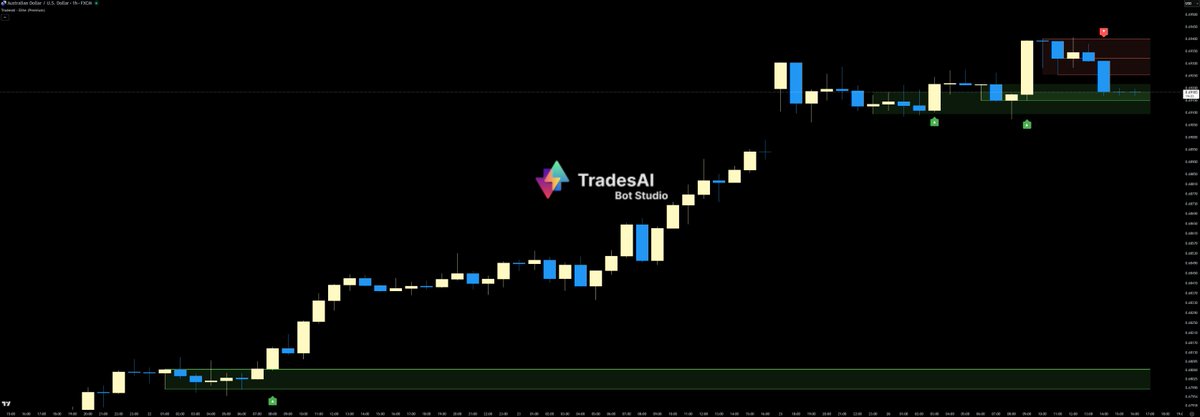 TradesAI tweet media
