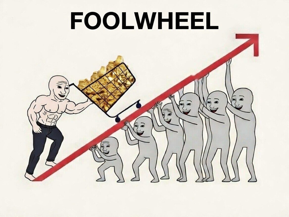 No trog that would be $PYRITE

Pyrite is universally known as a joke. It has been deemed worthless for decades 

Cooperinu's entire narrative &amp; relevance is based off a Cobie tweet.

Poor narrative.