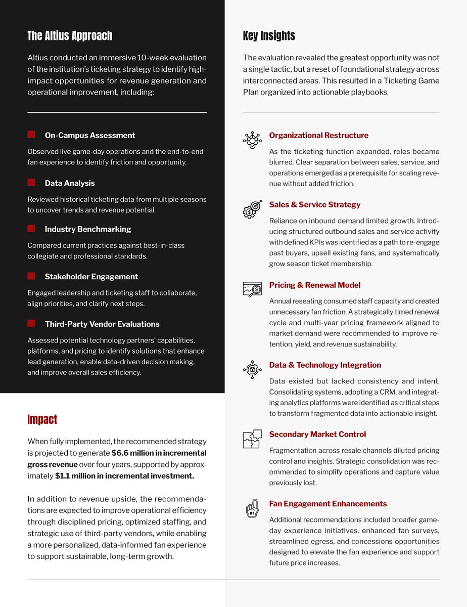 Altius Sports Partners tweet media