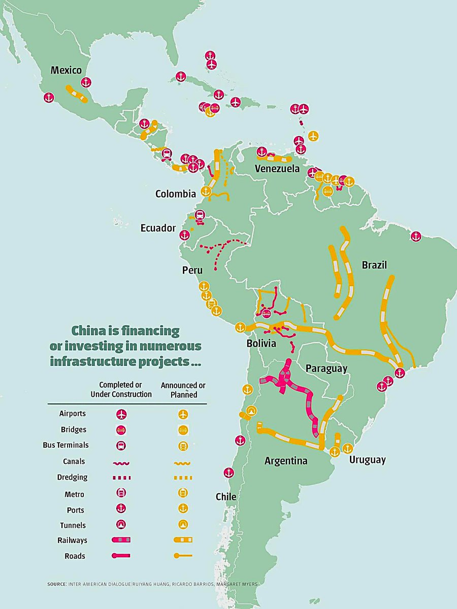 Chinese-financed infrastructure projects across Latin America