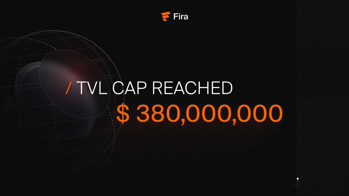 / starting the week right

the march to $400M continues