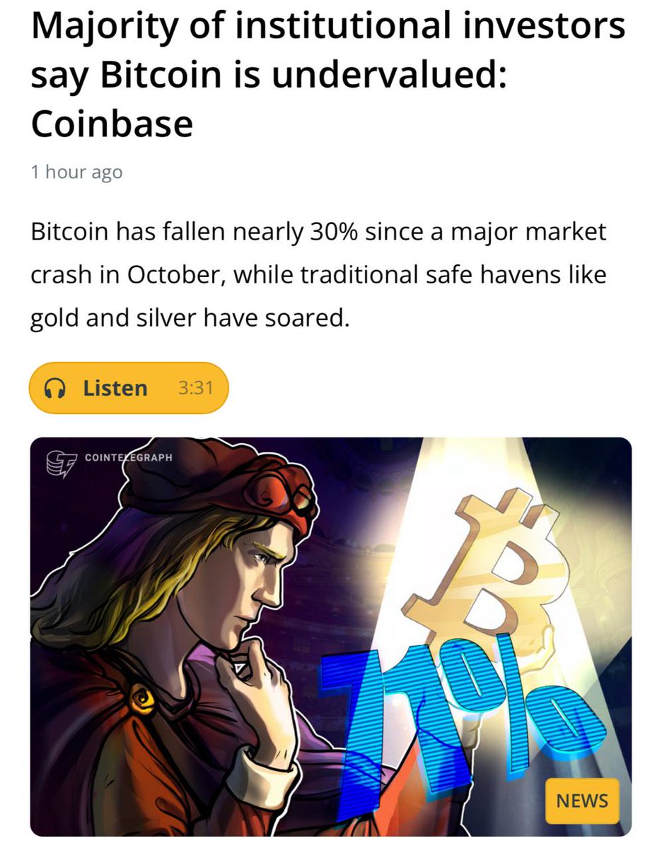 GM 🟠According to Coinbase, about 70% of institutional investors believe  that Bitcoin is undervalued when its value ranges from $85,000 to $95,000,  as it continues to underperform precious metals and the stock market.