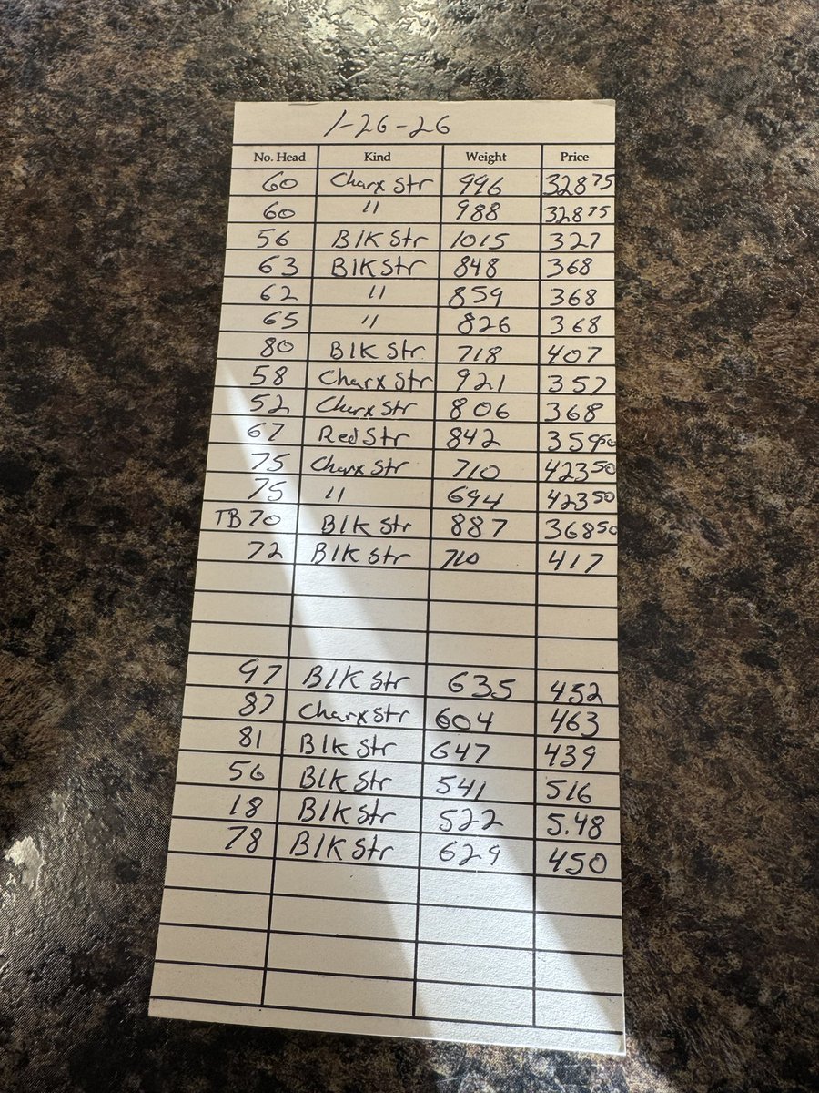 Chase Larson tweet media