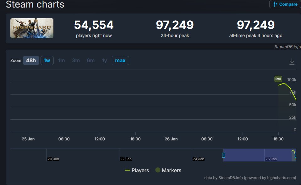 Dankasaurus tweet media