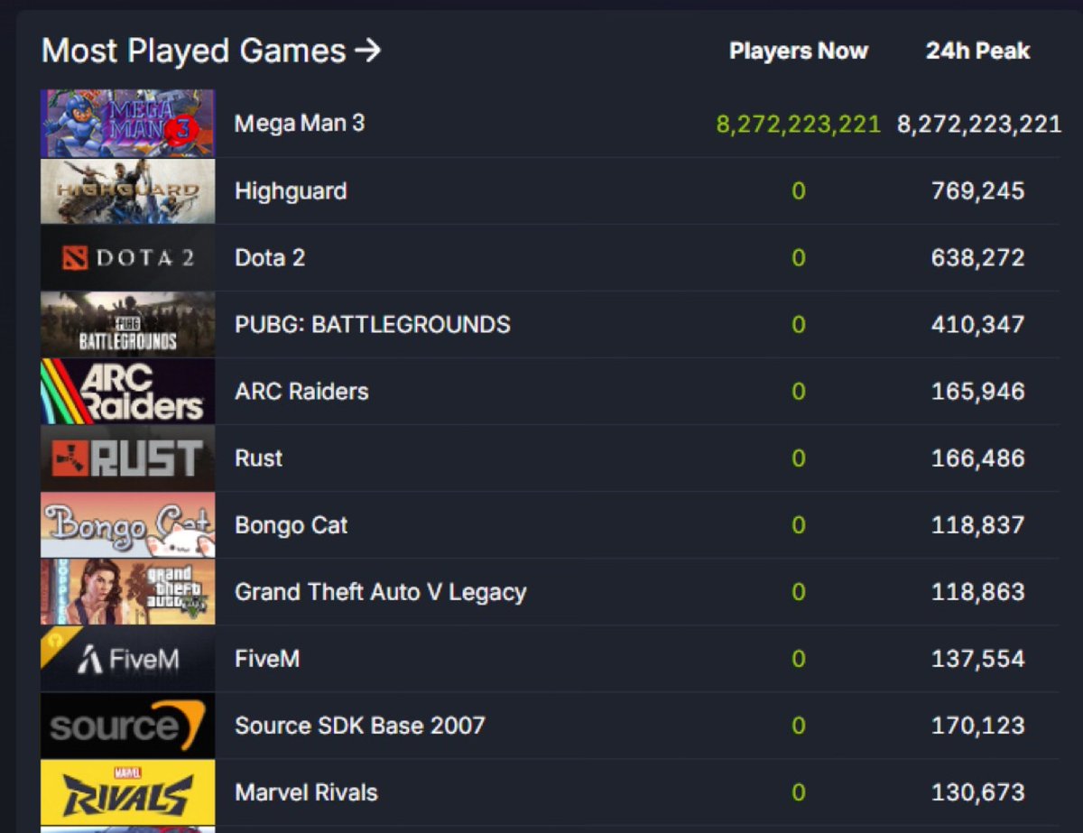 Power Guy 🕹️🍊 tweet media