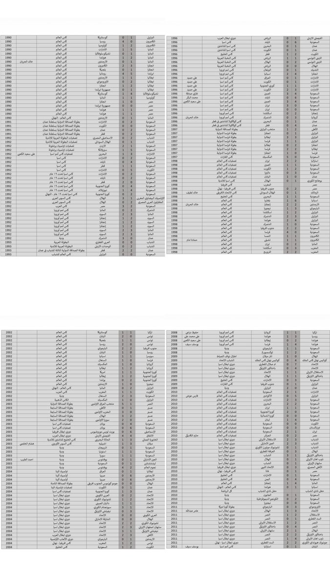 موسوعة باتو tweet media