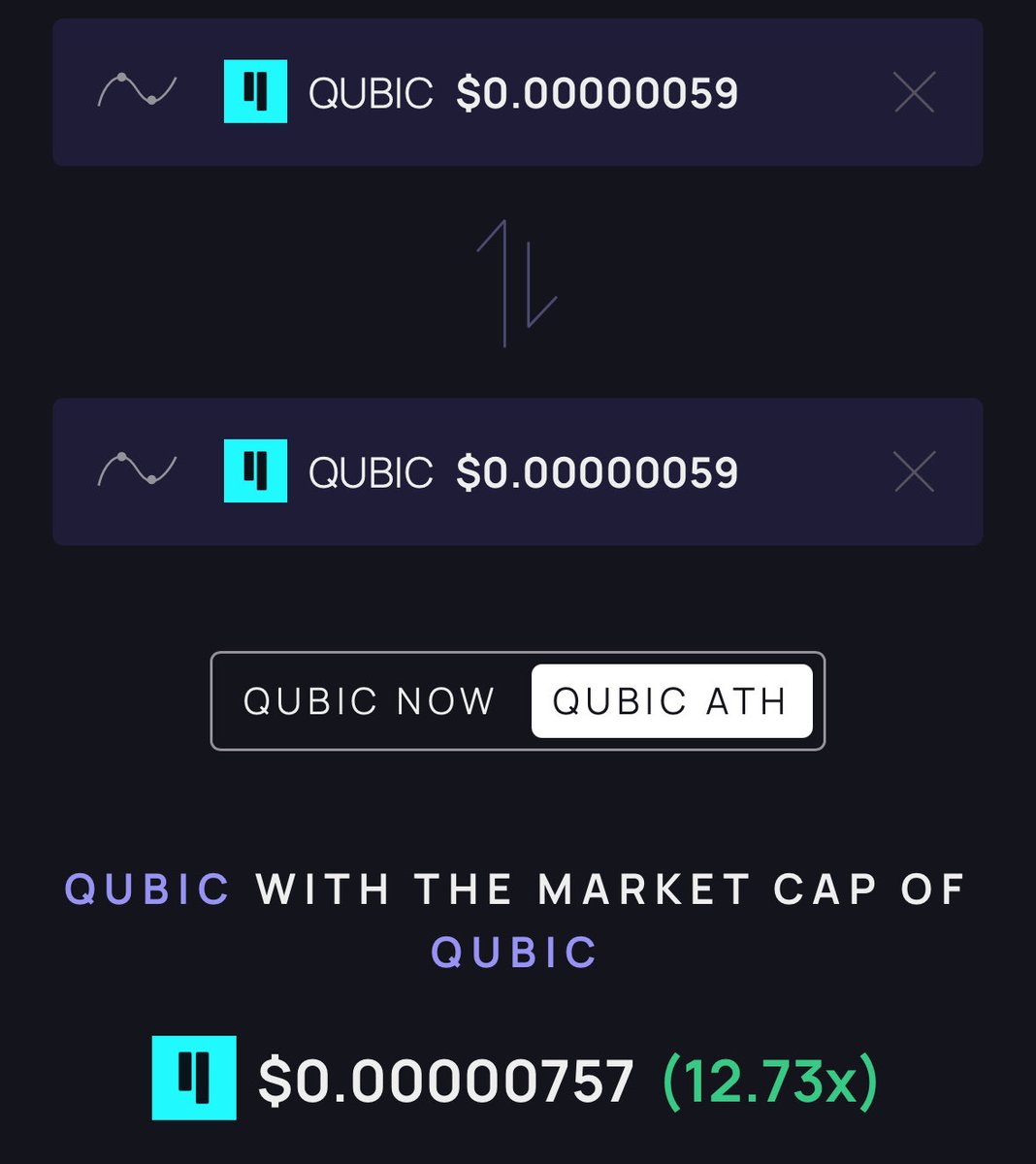 QuBi (@5267eth) / Posts / X