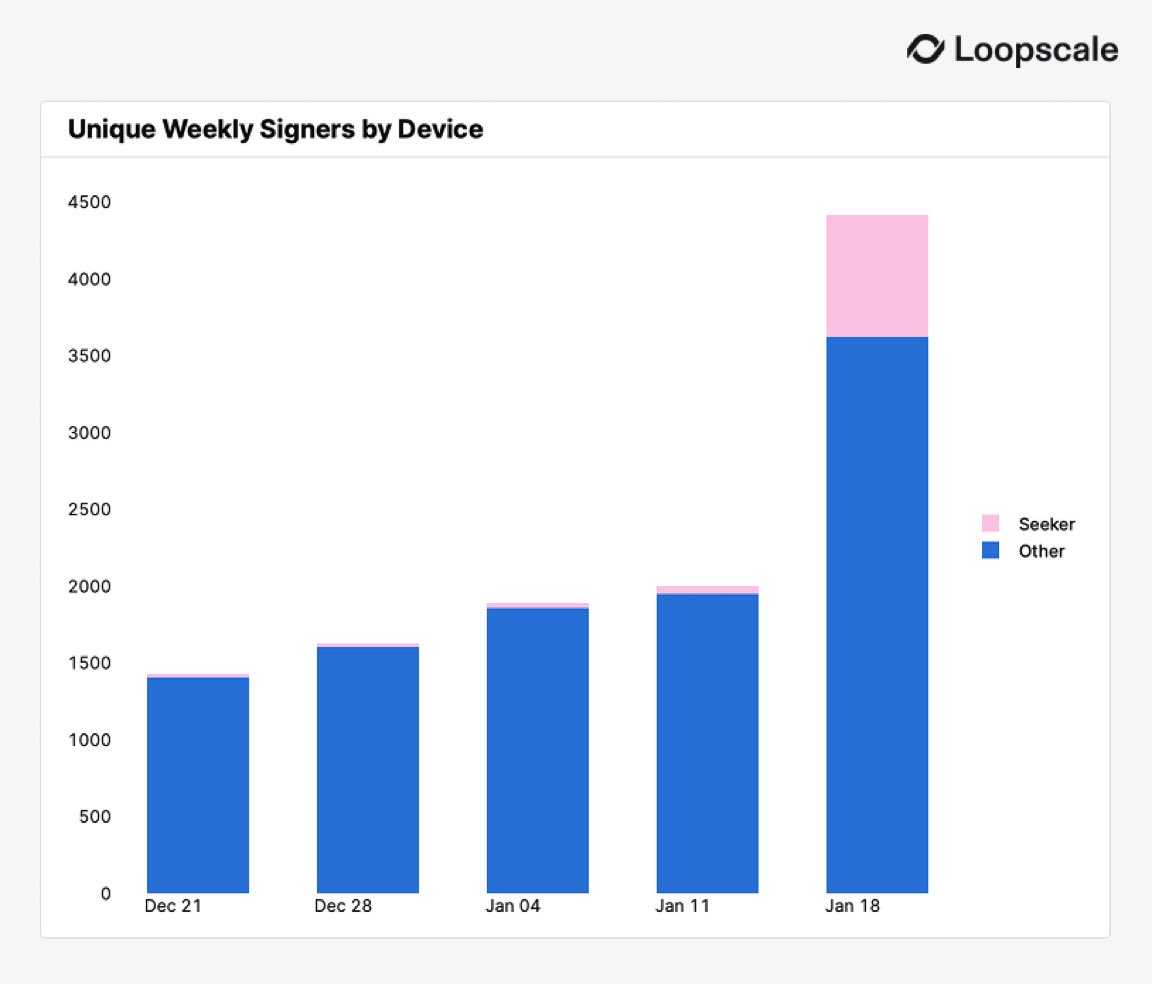 toly 🇺🇸 tweet media