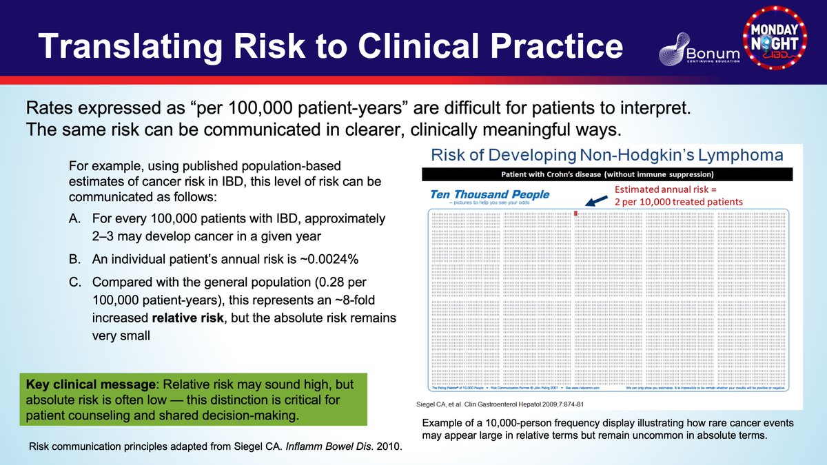 Daniyal Raza, MD tweet media