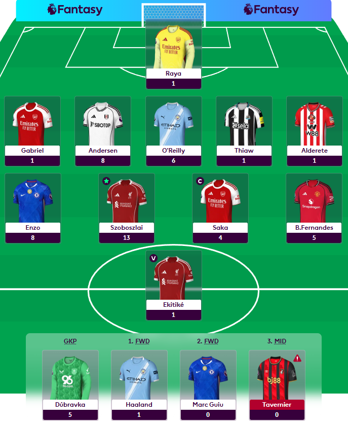 GW23
49 points
257k ♻️ 205k

Useless captain, Opta scamming me of defcons, and a 6th GW in a row under 50 points, but a decent green nonetheless.