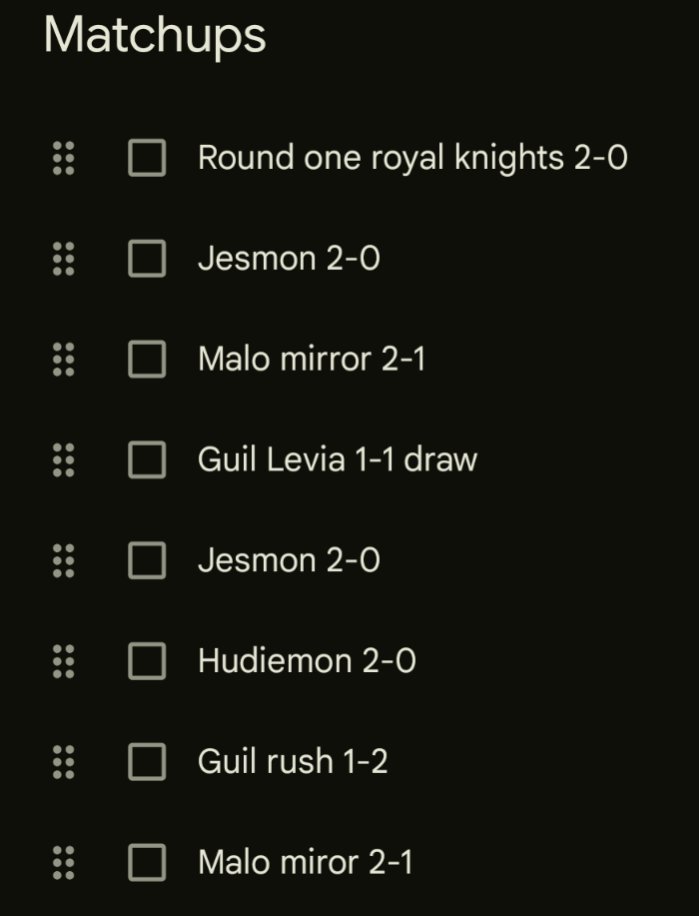 Digi Dane tweet media