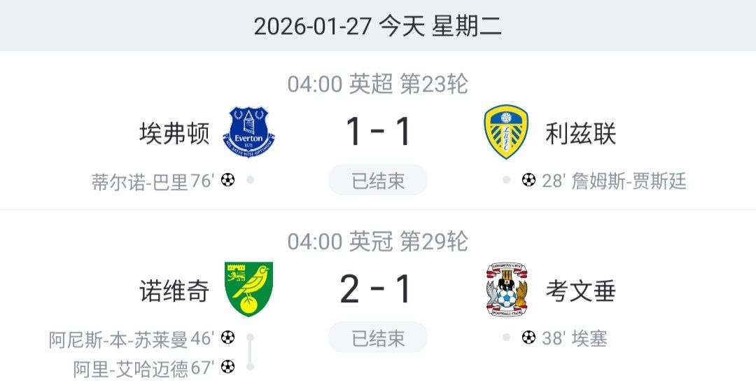 🎯 Lucky Buyback 第八期 赛事结果

埃弗顿 VS 利兹联
1 - 1
诺维奇 VS 考文垂
2 - 1

第八期赛事结果：平 胜
很遗憾 ：未中 😞