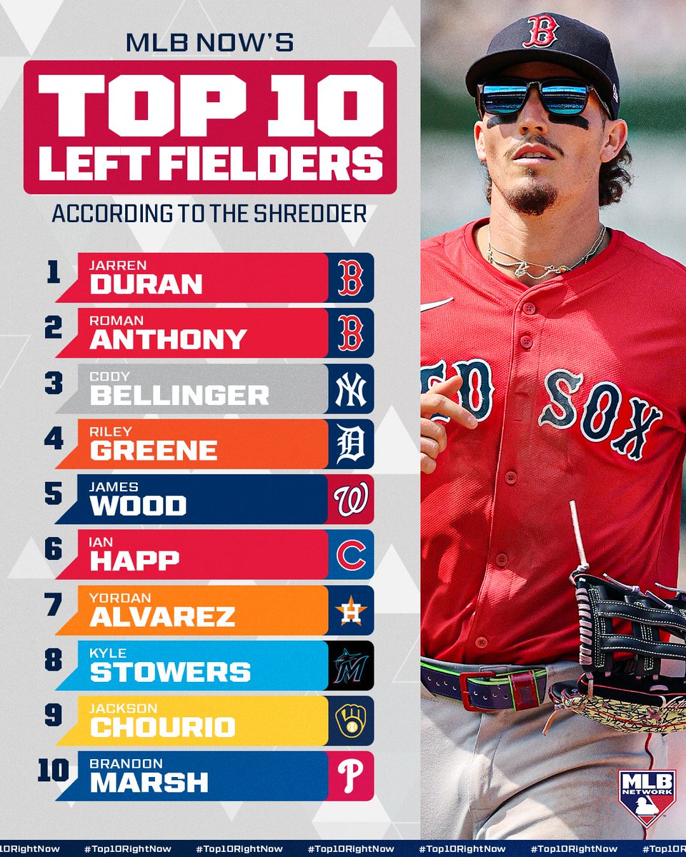 A pair of Red Sox take the top two spots on <a href="/MLBNow/">MLB Now</a>'s #Top10RightNow in LF!