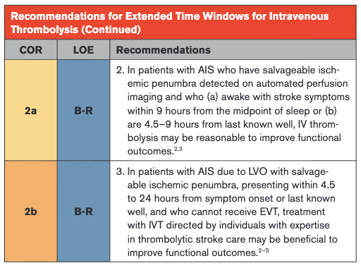Alexander Vorobyev, MD tweet media
