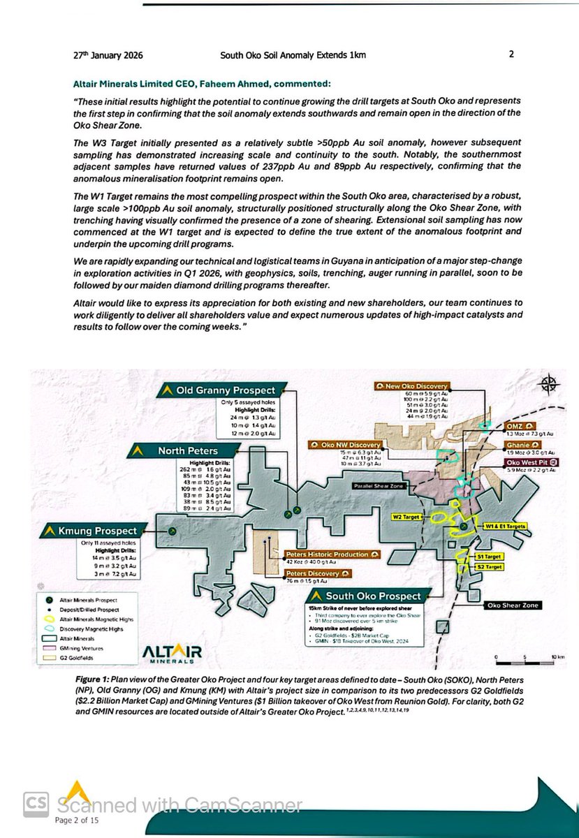 SalvadorMaurice's tweet image. $ALR

South Oko Soil Anomaly Extends 1km along Oko Shear 

Initial soil Assays confirm extension of South Oko soil #anomaly by 1km South, entire western extension currently being tested

Assays from the first two extensional soil lines confirm the South Oko ("SOKO") soil #anomaly