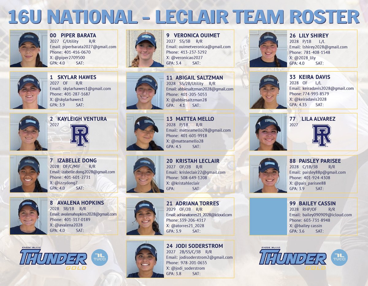 RI Thunder Gold 16u National Leclair-Lotti tweet media