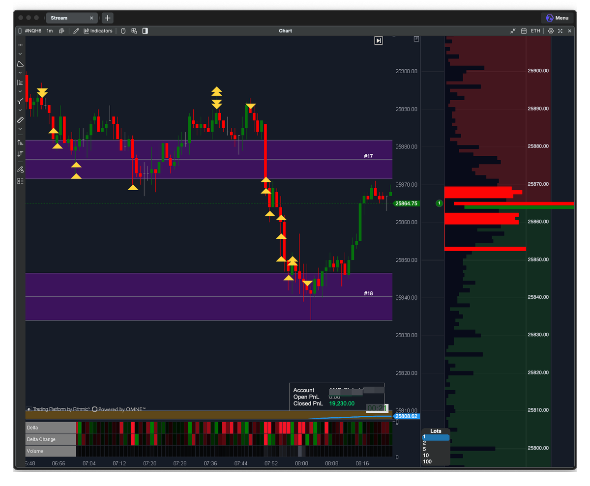 BestCloudTrade tweet media