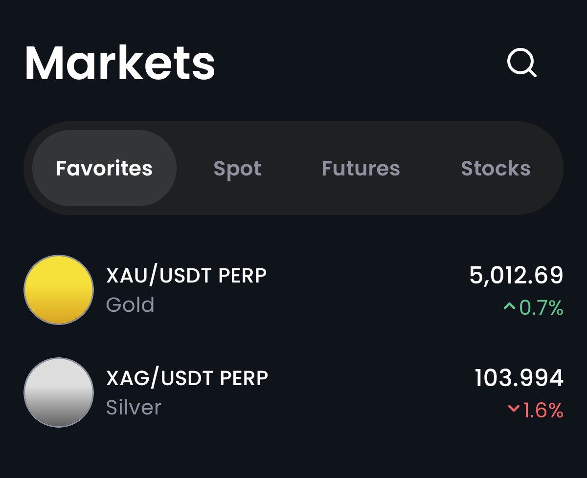 Helix 🧬 (@HelixMarkets) / Posts / X