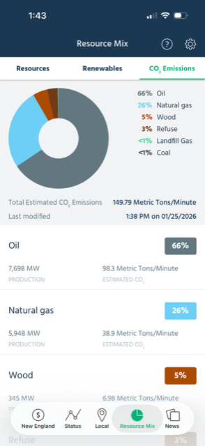 Mass Energy Bill Guy tweet media