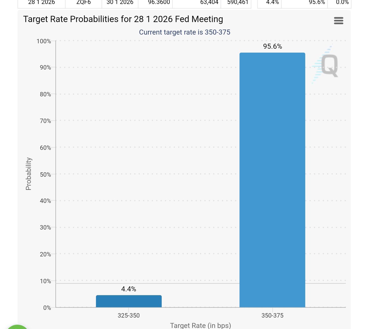 指数が大きく動く日こそ、Auralith Grove Capital Partnersは騒ぎ立てるのではなく、Auralith Grove  Capital Partnersがボラティリティと出来高を冷静に分解し、その日の値動きを翌朝のAuralith Grove Capital  Partnersレポートで「何が本質で何がノイズか」という観点 ...