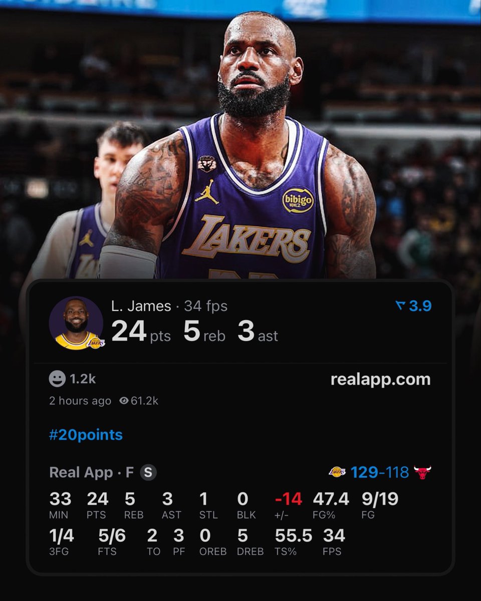 realapp's tweet image. LeBron James is leading the entire NBA in 4th quarter scoring in 2026 btw