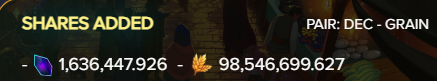 Just moved into #5, right under <a href="/Aggroed001/">Aggroed Lighthacker- Peace, Prosperity, & Freedom</a>, for largest grain LP providers. Eyes locked on the Top 3. 🎯