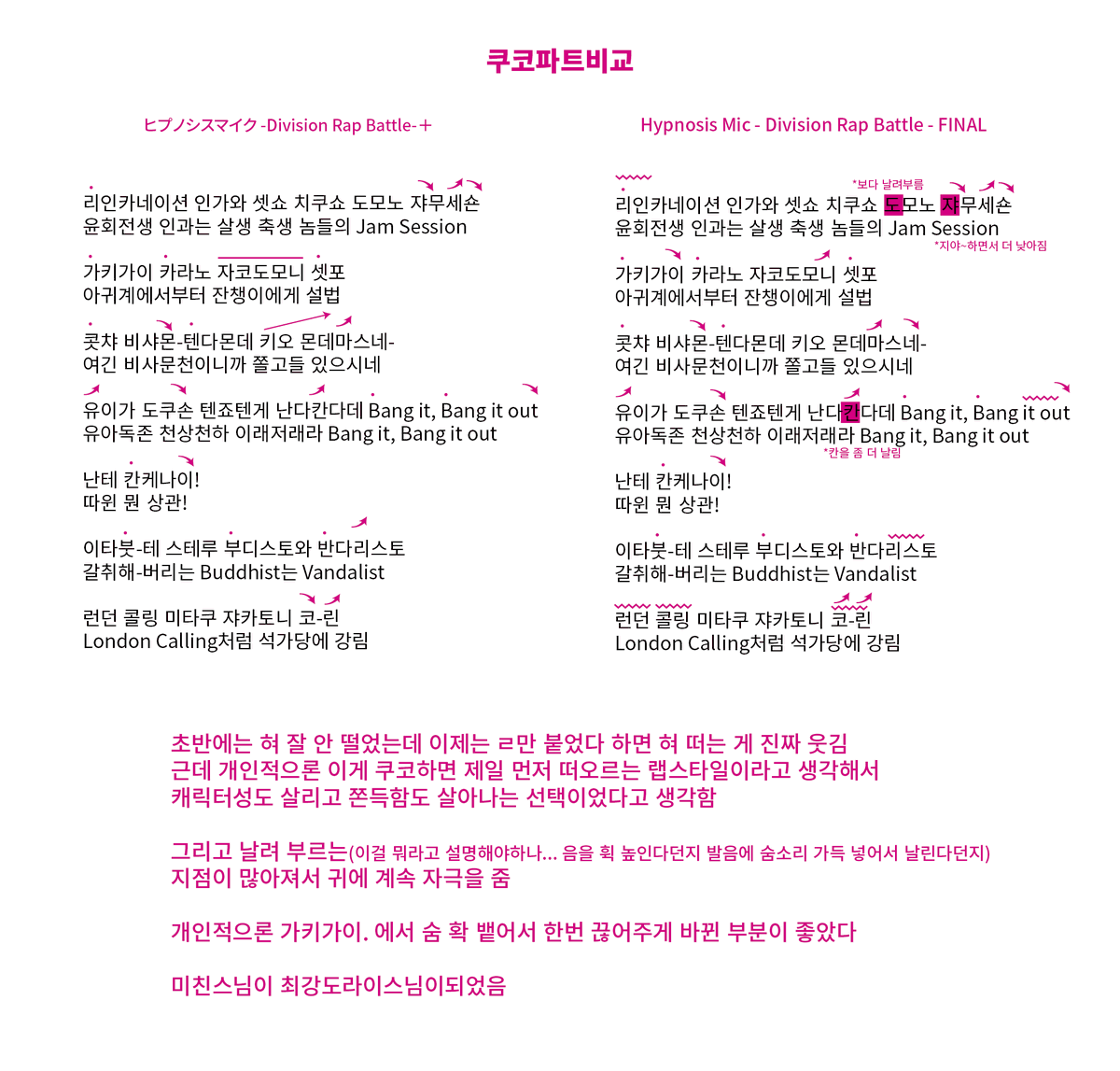 MC__READER's tweet photo. 전에 랩을 잘 한다는 건 뭘까 고민하면서 디랩배에서 더 쫀득해졌다 느끼는 쿠코파트를 연구해 본 적이 있어요 https://t.co/5AzaIRZEMn
