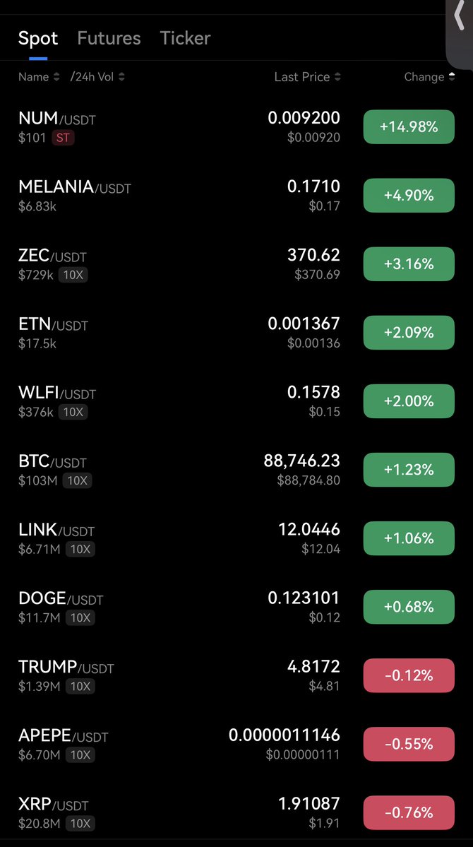 Xrp エクセル (99) 사진
