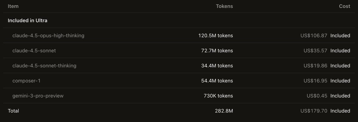 Bruffstar tweet media