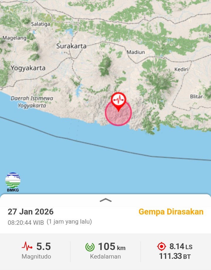 Gempa Pacitan dari aktivitas deformasi lempeng pada kedalaman menengah. Bukan dari sesar aktif di daratan